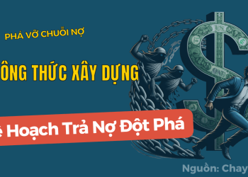 Phá Vỡ Chuỗi Nợ Công Thức Xây Dựng Kế Hoạch Trả Nợ Đột Phá