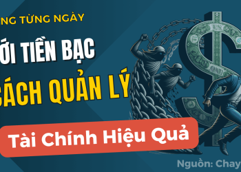 Sống Từng Ngày Với Tiền Bạc Cách Quản Lý Tài Chính Hiệu Quả