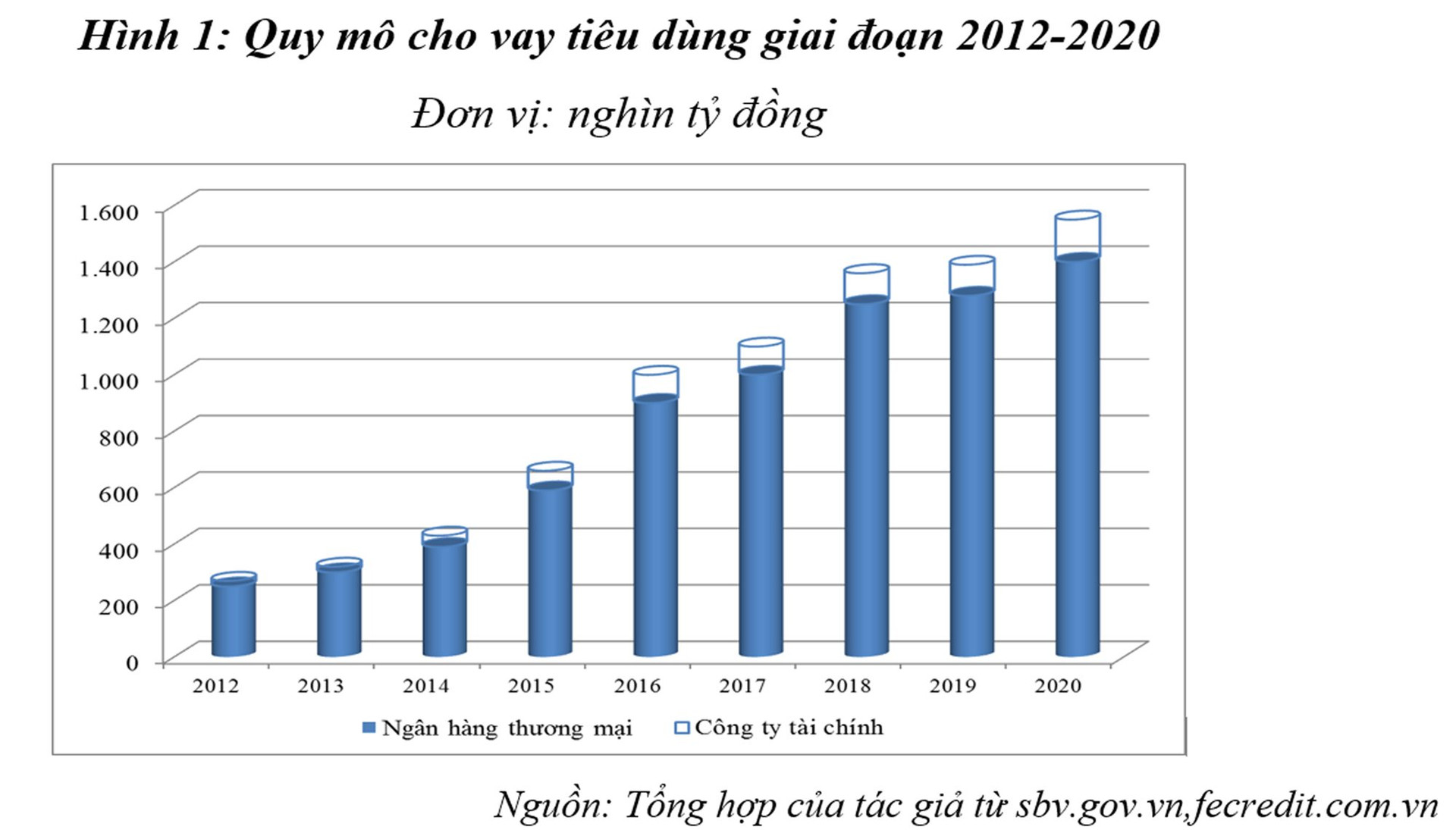 Tài Chính Cá Nhân Làm Chủ Kế Hoạch Trả Nợ Với Các Công Cụ Quản Lý Nợ Đỉnh Cao